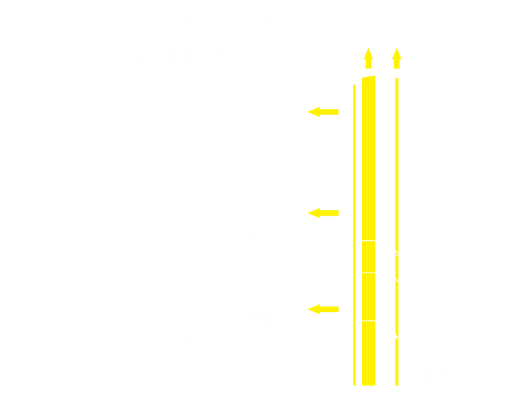 3Dtype-Cの断面図