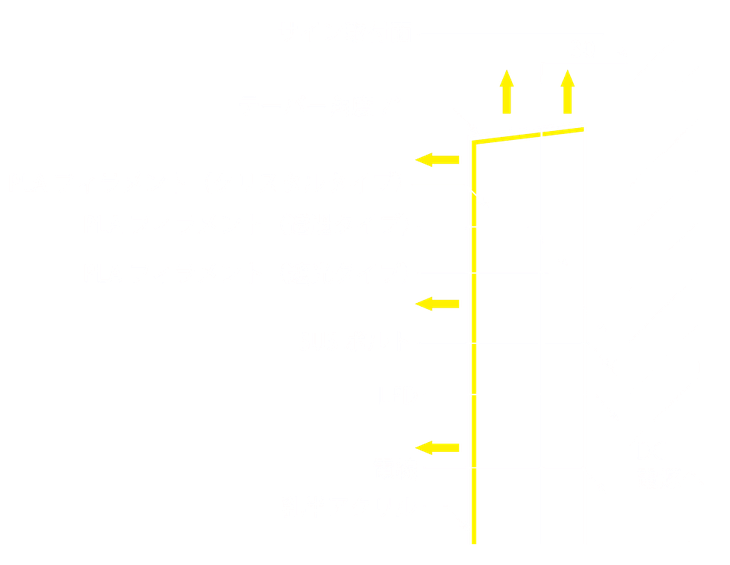 3Dtype-Fの断面図