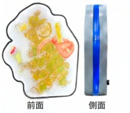 発光面の前面と側面